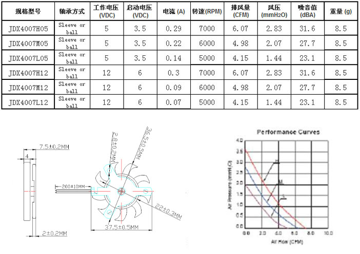 4007支架.jpg 4007支架.jpg