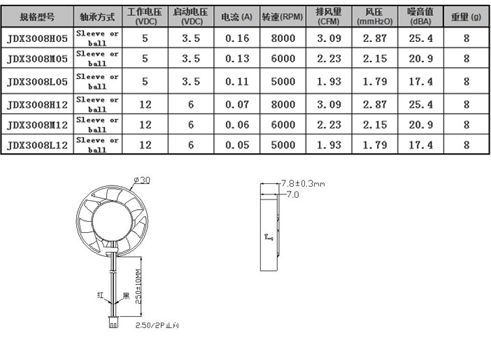 3008新模.jpg 3008新模.jpg